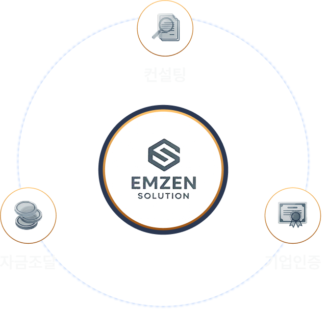 핵심 솔루션 이미지
